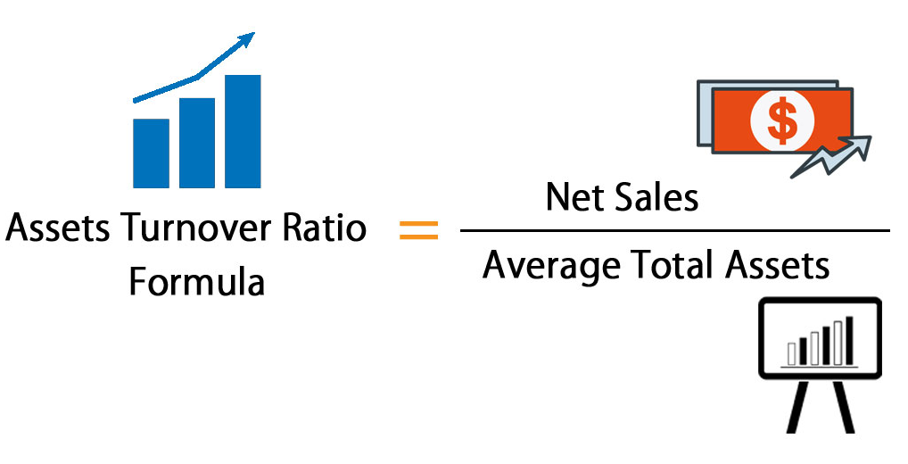 asset-turnover-ratio-analysis-formula-example